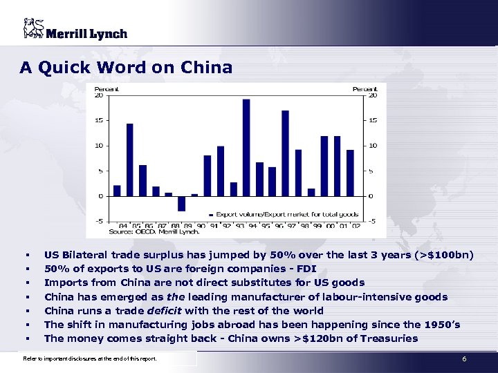 A Quick Word on China § § § § US Bilateral trade surplus has