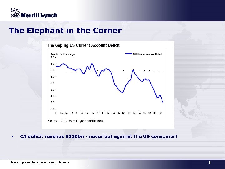 The Elephant in the Corner § CA deficit reaches $520 bn - never bet