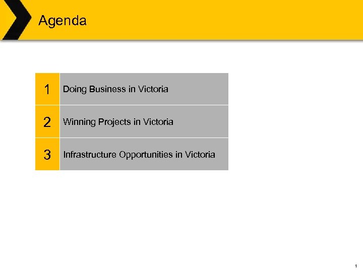 Agenda 1 Doing Business in Victoria 2 Winning Projects in Victoria 3 Infrastructure Opportunities