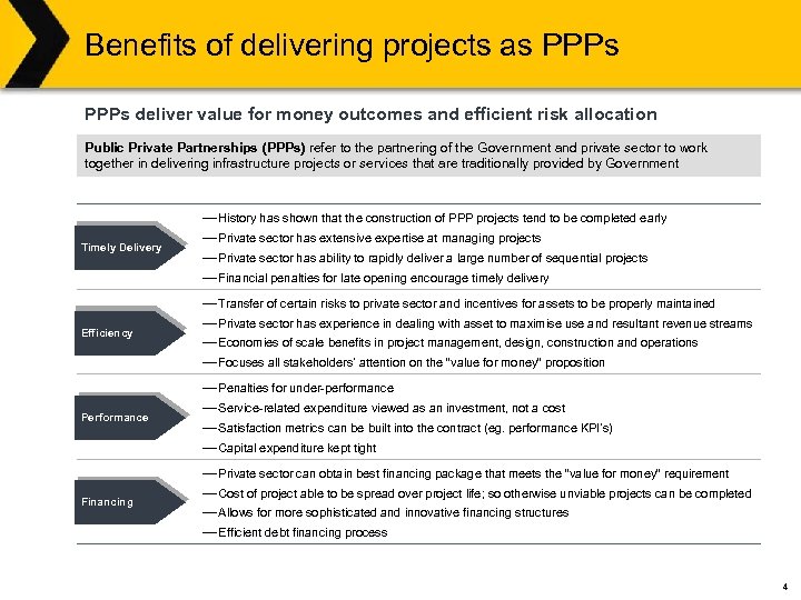 Benefits of delivering projects as PPPs deliver value for money outcomes and efficient risk
