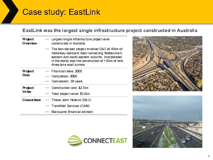 Case study: East. Link was the largest single infrastructure project constructed in Australia Project