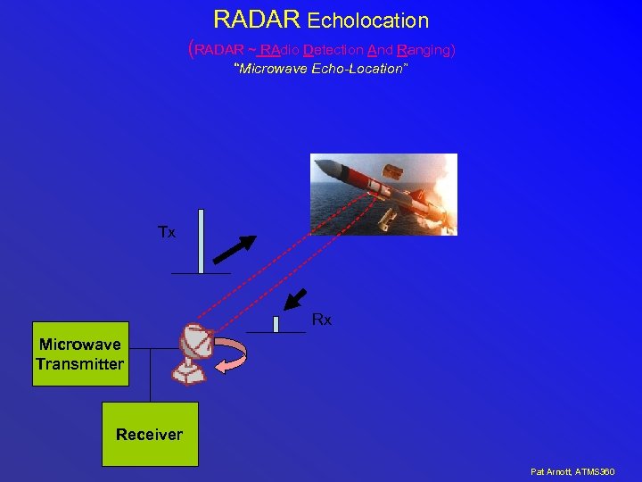 RADAR Echolocation (RADAR ~ RAdio Detection And Ranging) “Microwave Echo-Location” Tx Rx Microwave Transmitter