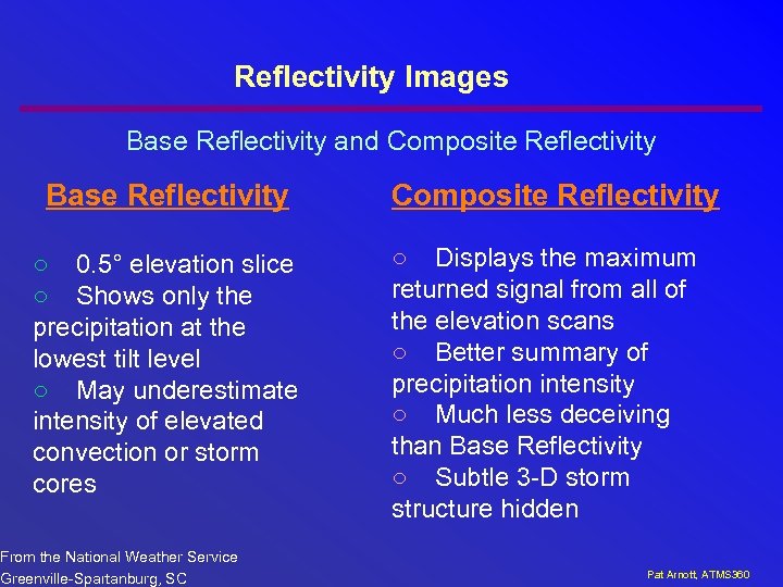 Reflectivity Images Base Reflectivity and Composite Reflectivity Base Reflectivity ○ 0. 5° elevation slice