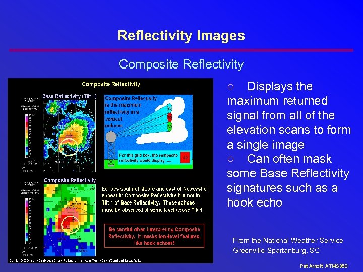 Reflectivity Images Composite Reflectivity ○ Displays the maximum returned signal from all of the