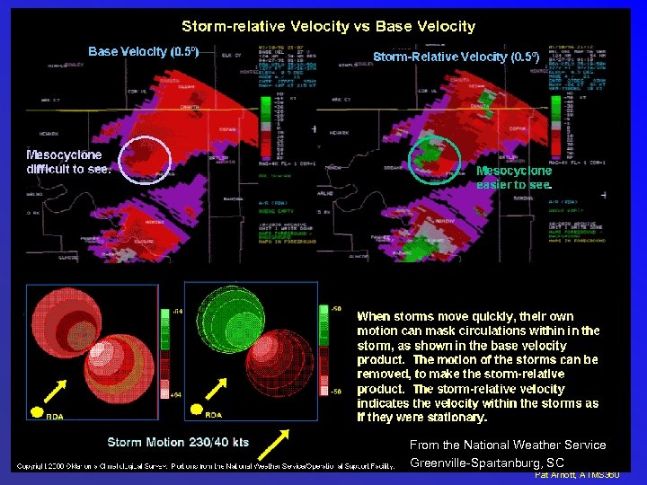 Storm Relative Motion From the National Weather Service Greenville-Spartanburg, SC Pat Arnott, ATMS 360