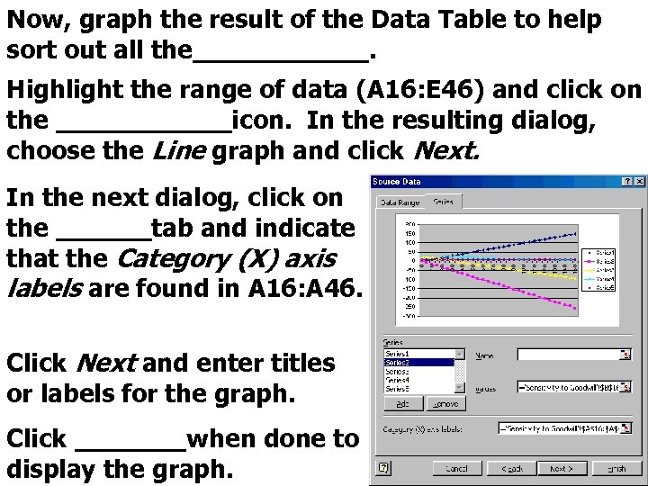 Now, graph the result of the Data Table to help sort out all the______.