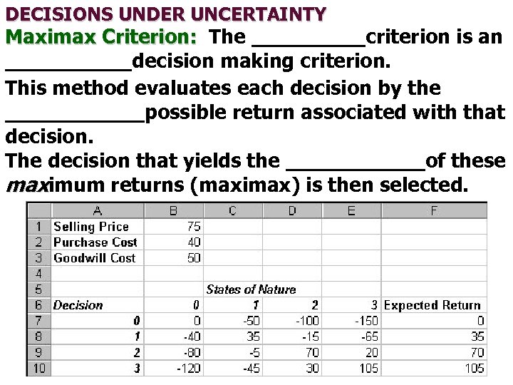 DECISIONS UNDER UNCERTAINTY Maximax Criterion: The _____criterion is an _____decision making criterion. This method