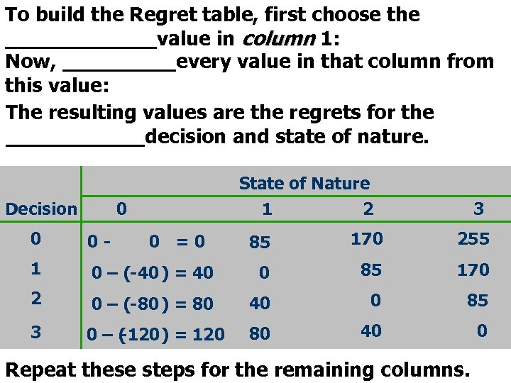 To build the Regret table, first choose the ______value in column 1: Now, _____every