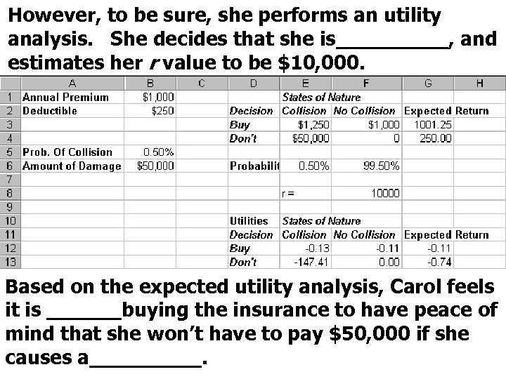 However, to be sure, she performs an utility analysis. She decides that she is_____,