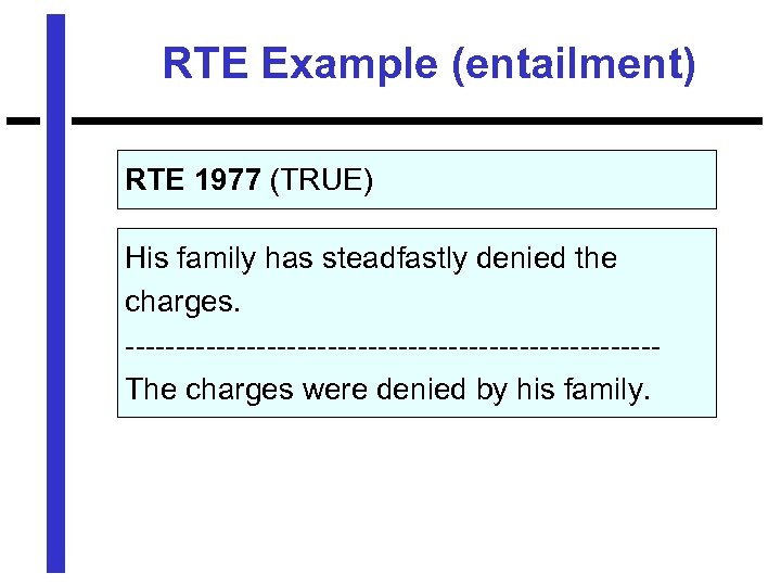 RTE Example (entailment) RTE 1977 (TRUE) His family has steadfastly denied the charges. --------------------------The