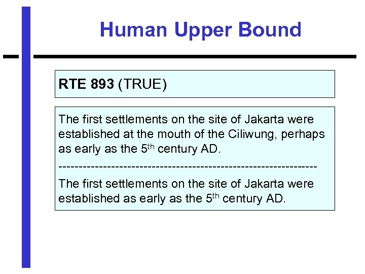 Human Upper Bound RTE 893 (TRUE) The first settlements on the site of Jakarta