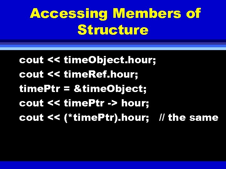 Accessing Members of Structure cout << time. Object. hour; cout << time. Ref. hour;