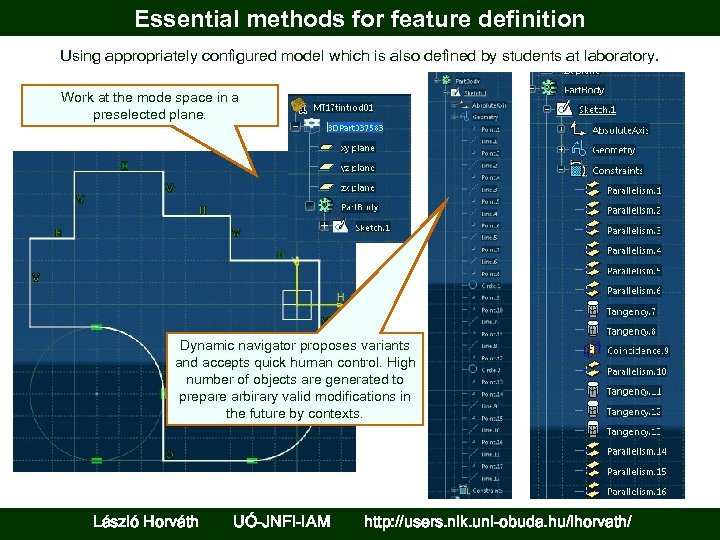 Essential methods for feature definition Using appropriately configured model which is also defined by