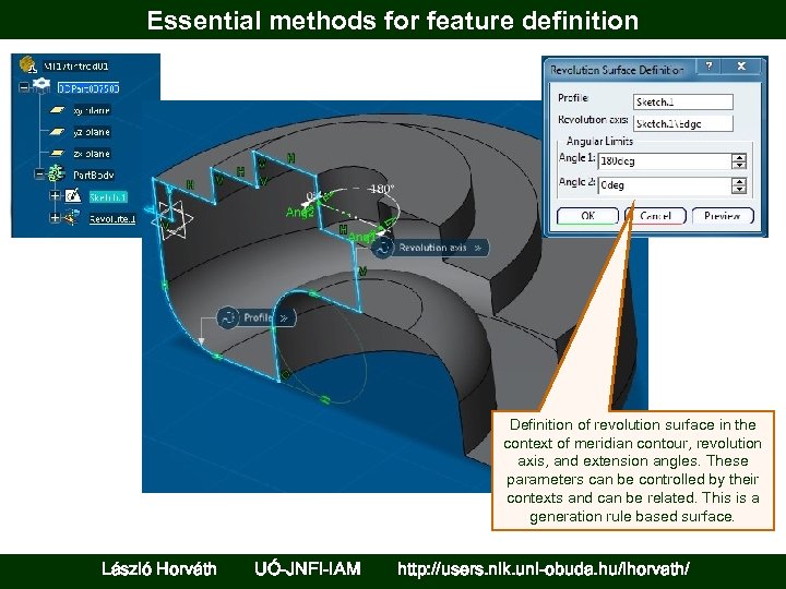 Essential methods for feature definition Definition of revolution surface in the context of meridian