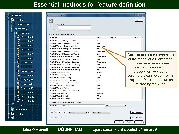 Essential methods for feature definition Detail of feature parameter list of the model at