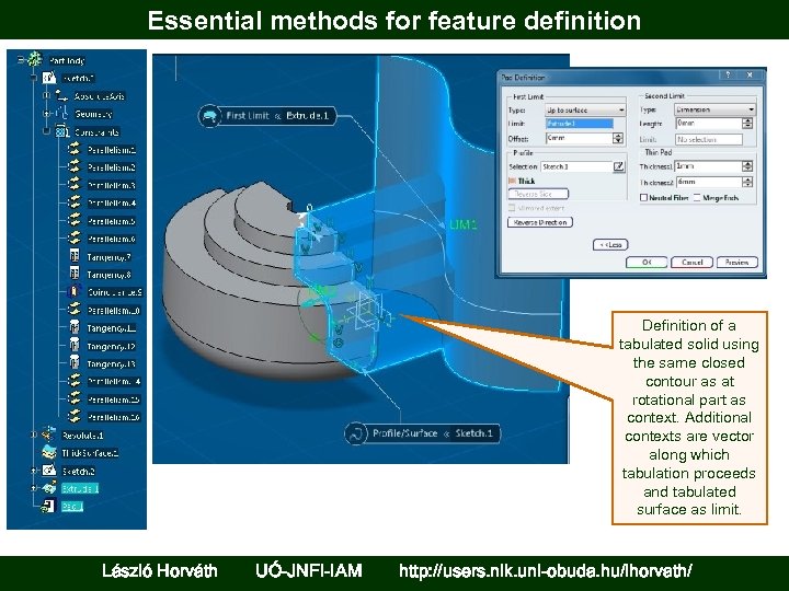 Essential methods for feature definition Definition of a tabulated solid using the same closed