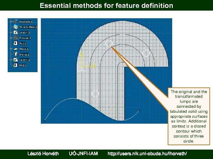 Essential methods for feature definition The original and the transzformated lumps are connected by