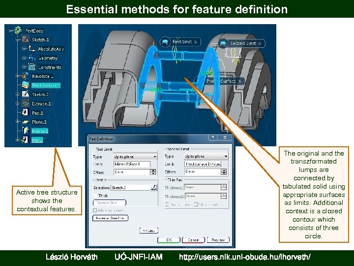 Essential methods for feature definition The original and the transzformated lumps are connected by