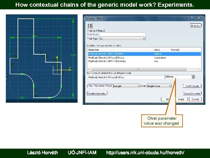 How contextual chains of the generic model work? Experiments. Ofset parameter value was changed.