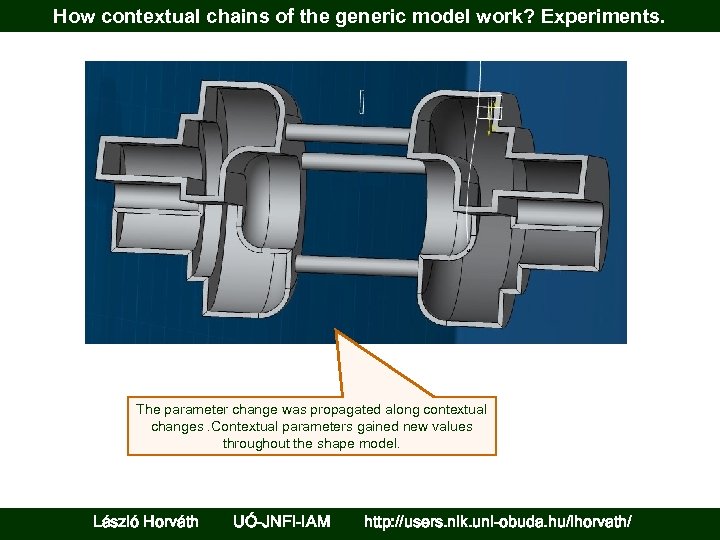 How contextual chains of the generic model work? Experiments. The parameter change was propagated