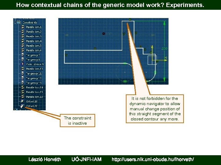 How contextual chains of the generic model work? Experiments. The constraint is inactive László