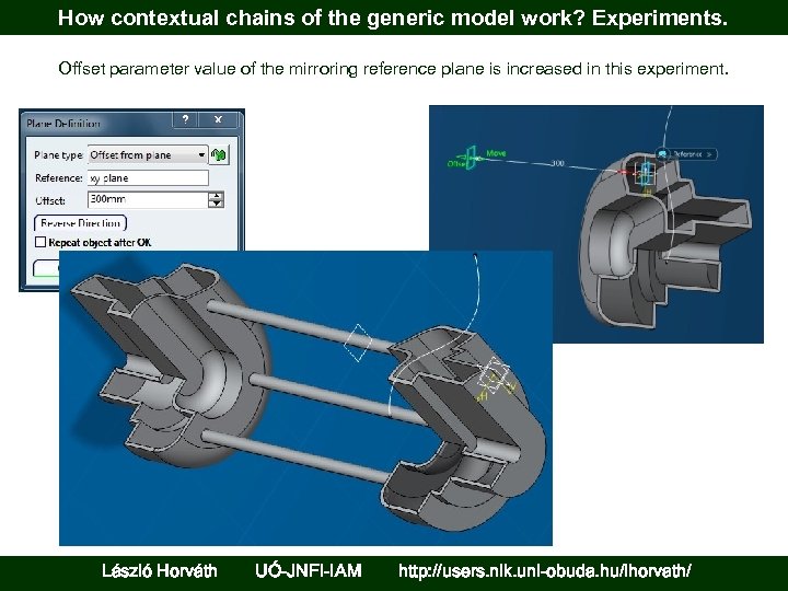 How contextual chains of the generic model work? Experiments. Offset parameter value of the