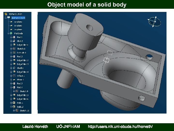 Object model of a solid body László Horváth UÓ-JNFI-IAM http: //users. nik. uni-obuda. hu/lhorvath/