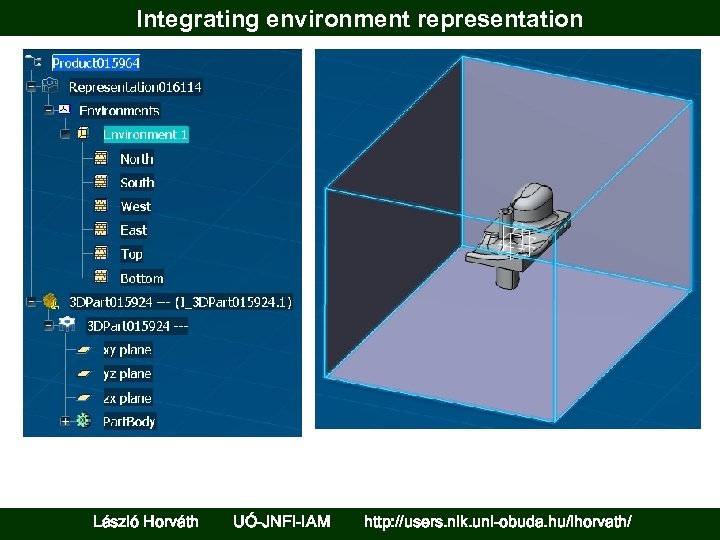 Integrating environment representation László Horváth UÓ-JNFI-IAM http: //users. nik. uni-obuda. hu/lhorvath/ 