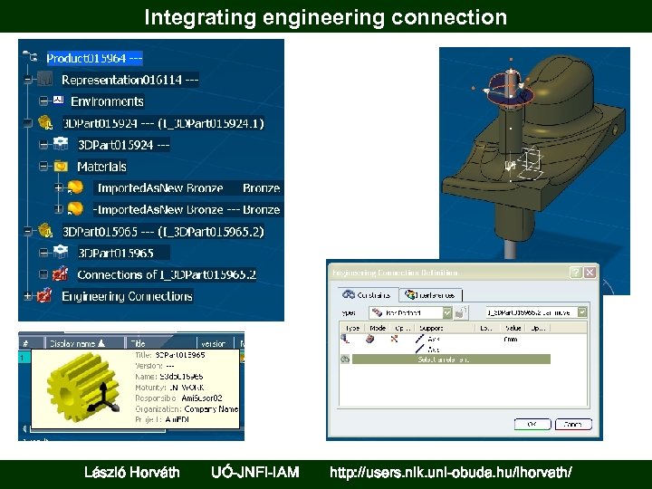 Integrating engineering connection László Horváth UÓ-JNFI-IAM http: //users. nik. uni-obuda. hu/lhorvath/ 