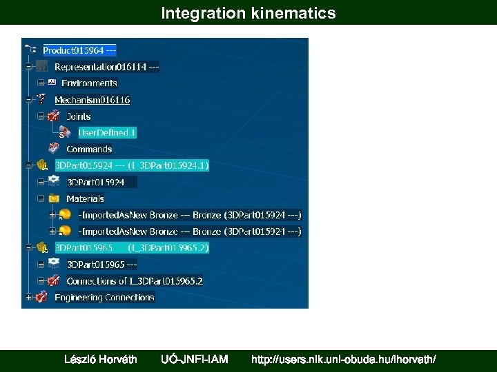 Integration kinematics László Horváth UÓ-JNFI-IAM http: //users. nik. uni-obuda. hu/lhorvath/ 