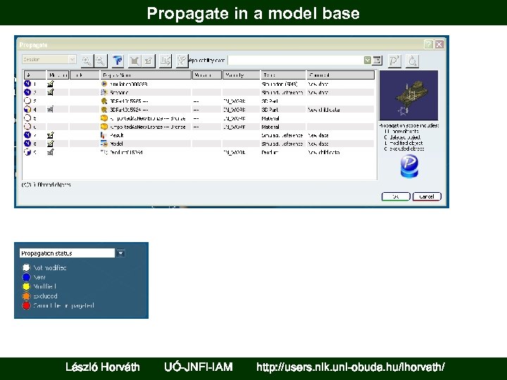 Propagate in a model base László Horváth UÓ-JNFI-IAM http: //users. nik. uni-obuda. hu/lhorvath/ 