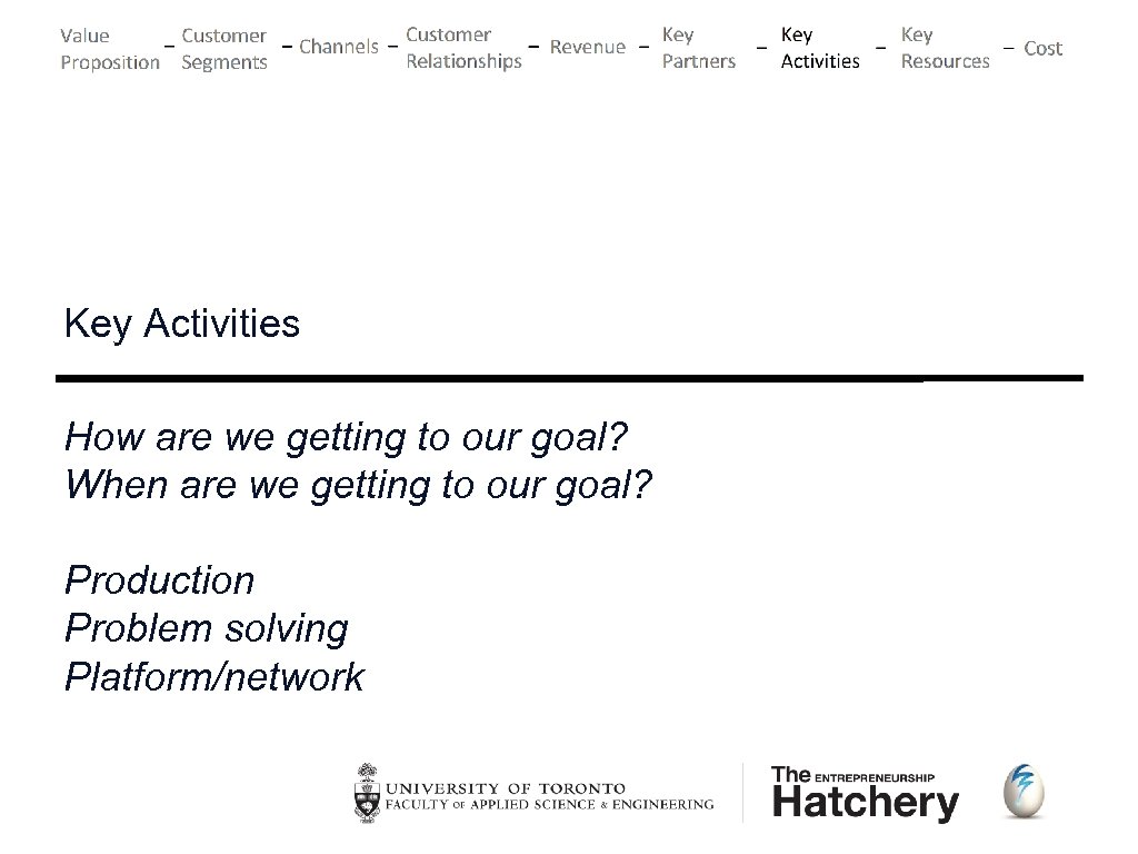 Key Activities How are we getting to our goal? When are we getting to