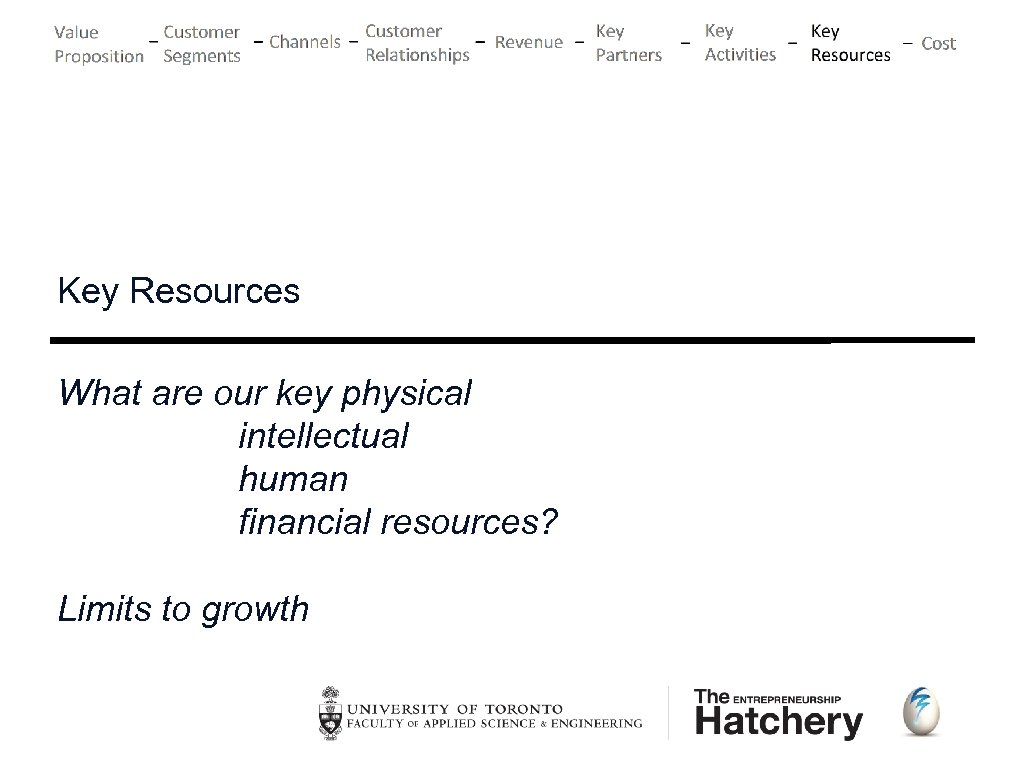 Key Resources What are our key physical intellectual human financial resources? Limits to growth