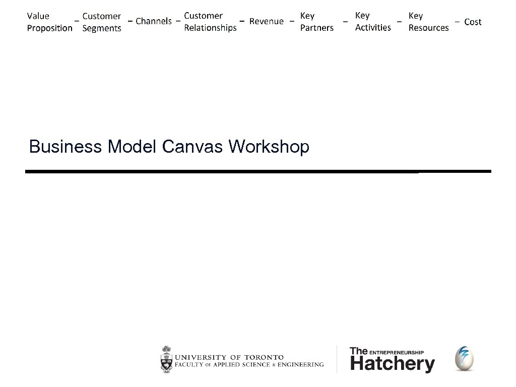 Business Model Canvas Workshop 