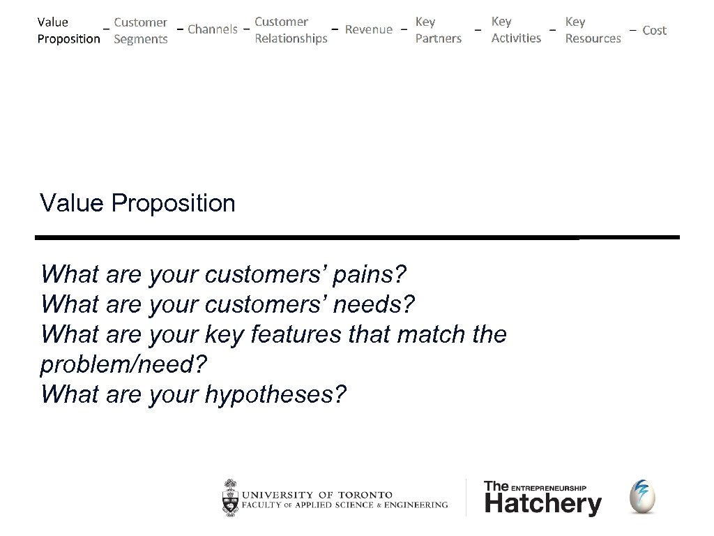 Value Proposition What are your customers’ pains? What are your customers’ needs? What are