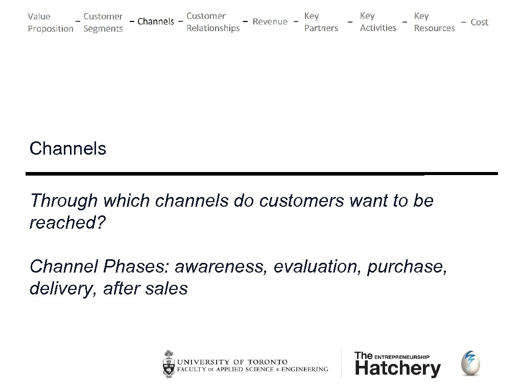 Channels Through which channels do customers want to be reached? Channel Phases: awareness, evaluation,