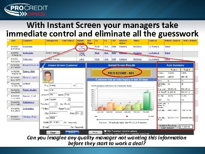 With Instant Screen your managers take immediate control and eliminate all the guesswork Can