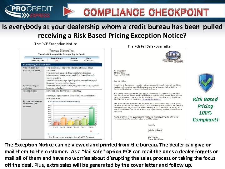 COMPLIANCE CHECKPOINT Is everybody at your dealership whom a credit bureau has been pulled