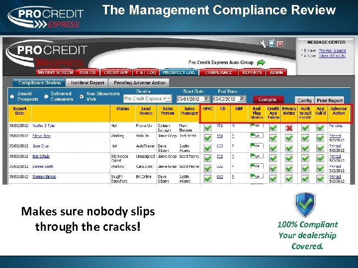 The Management Compliance Review Makes sure nobody slips through the cracks! 100% Compliant Your