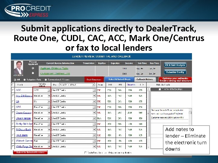 Submit applications directly to Dealer. Track, Route One, CUDL, CAC, ACC, Mark One/Centrus or