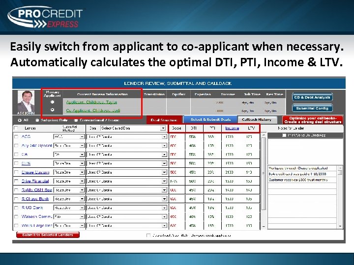 Easily switch from applicant to co-applicant when necessary. Automatically calculates the optimal DTI, PTI,