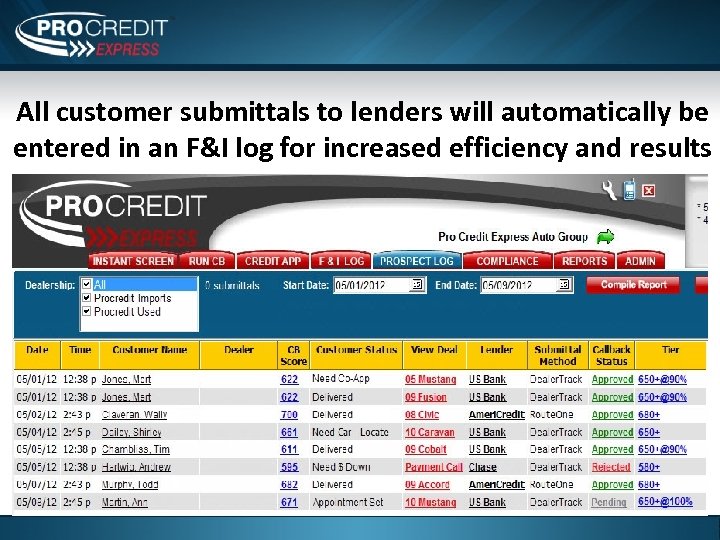 All customer submittals to lenders will automatically be entered in an F&I log for