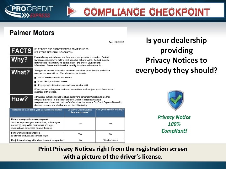 COMPLIANCE CHECKPOINT Is your dealership providing Privacy Notices to everybody they should? Privacy Notice