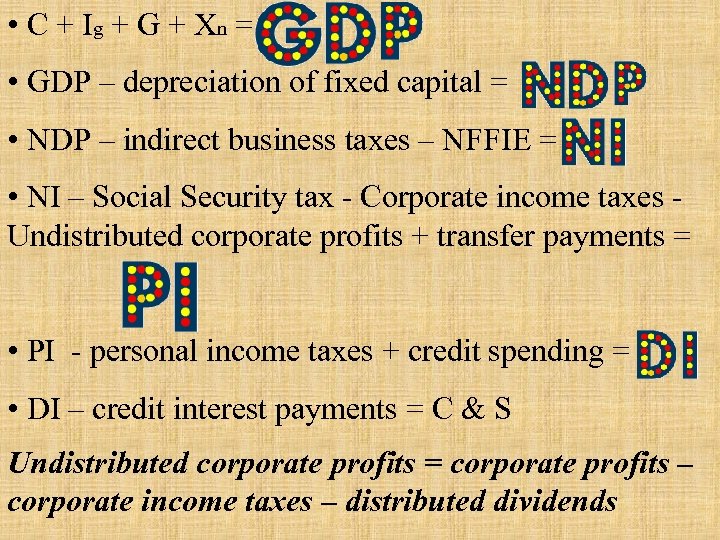  • C + Ig + G + X n = • GDP –