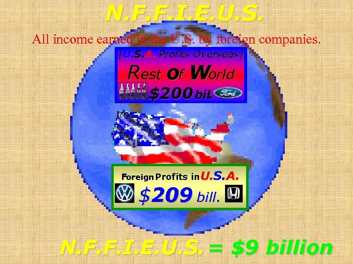 N. F. F. I. E. U. S. All income earned in the U. S.