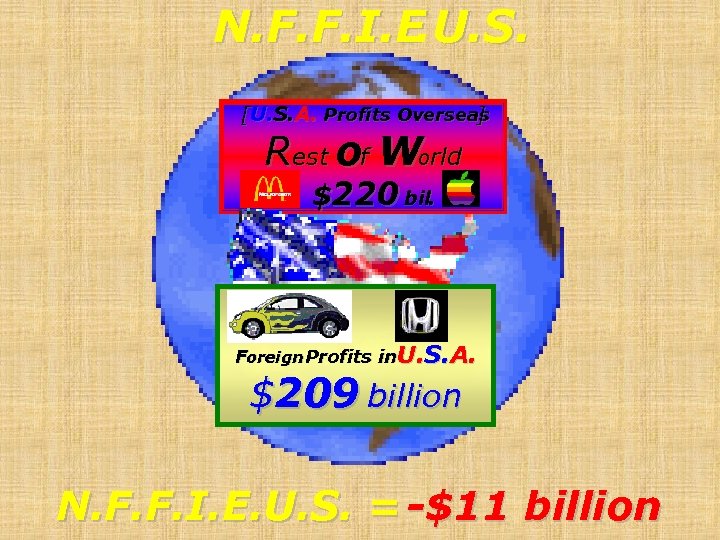 N. F. F. I. E U. S. . [U. S. A. Profits Overseas ]