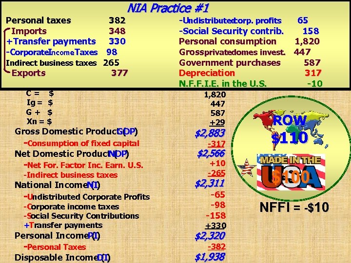 NIA Practice #1 Personal taxes 382 Imports 348 +Transfer payments 330 -Corporate. Income Taxes