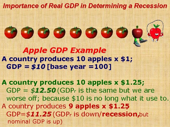 Importance of Real GDP in Determining a Recession Apple GDP Example A country produces