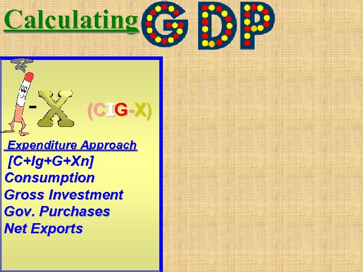 Calculating - (CIG-X) Expenditure Approach [C+Ig+G+Xn] Consumption Gross Investment Gov. Purchases Net Exports 