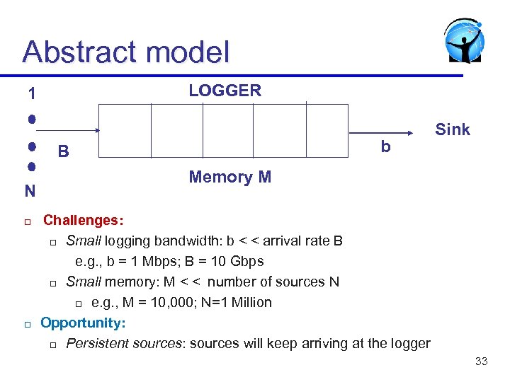 Abstract model LOGGER 1 b B N Sink Memory M Challenges: Small logging bandwidth:
